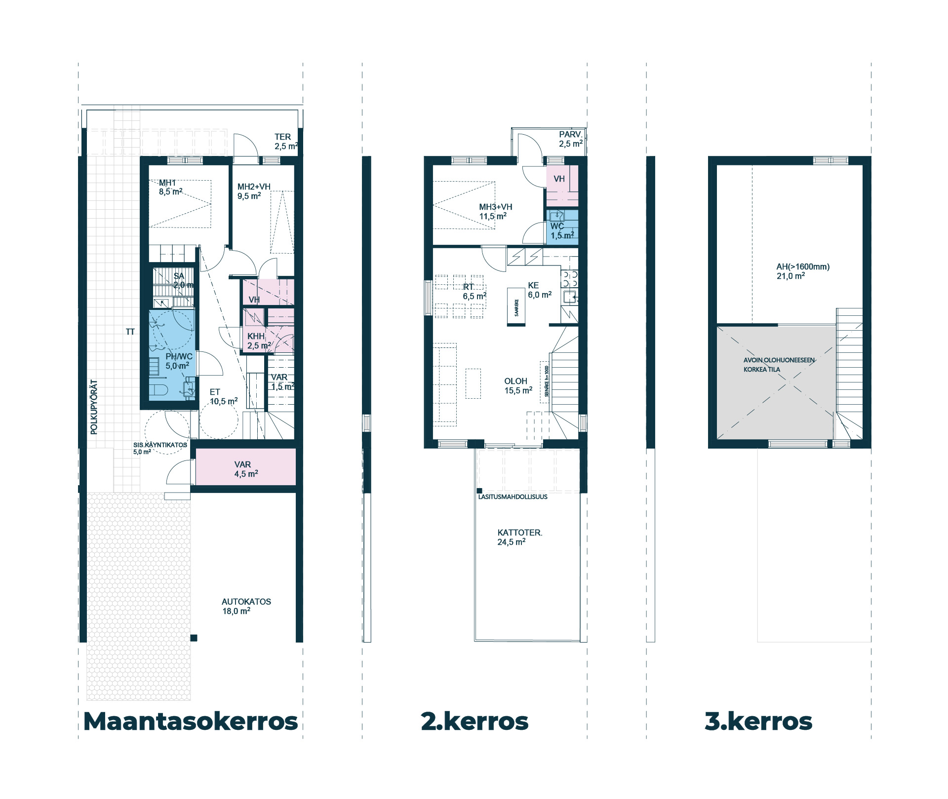 Hiukkavaaran 3-kerroksinen townhouse pohjakuvat