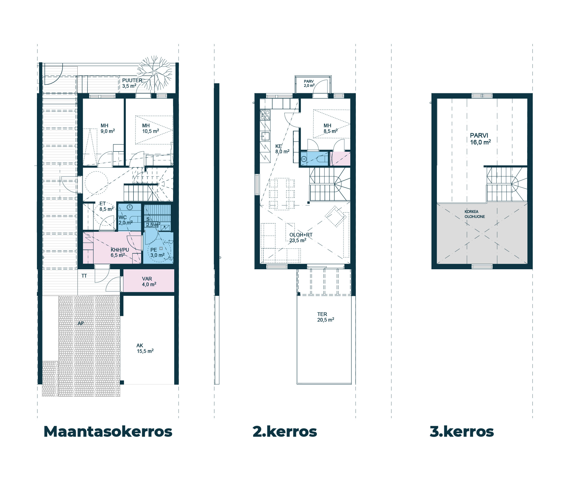 Hiukkavaaran Village 3-kerroksinen pohjakaavio